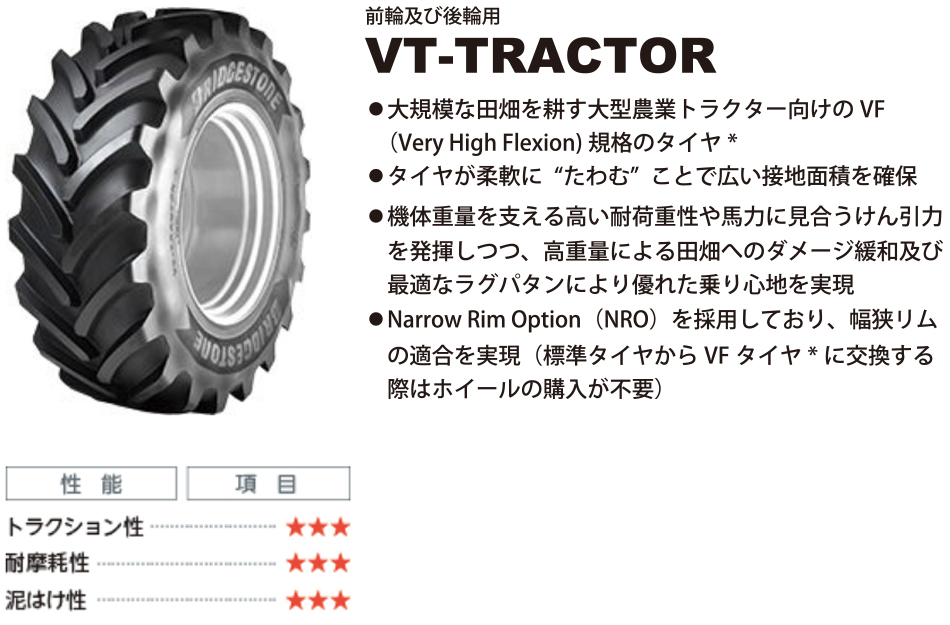 VT-TRACTOR